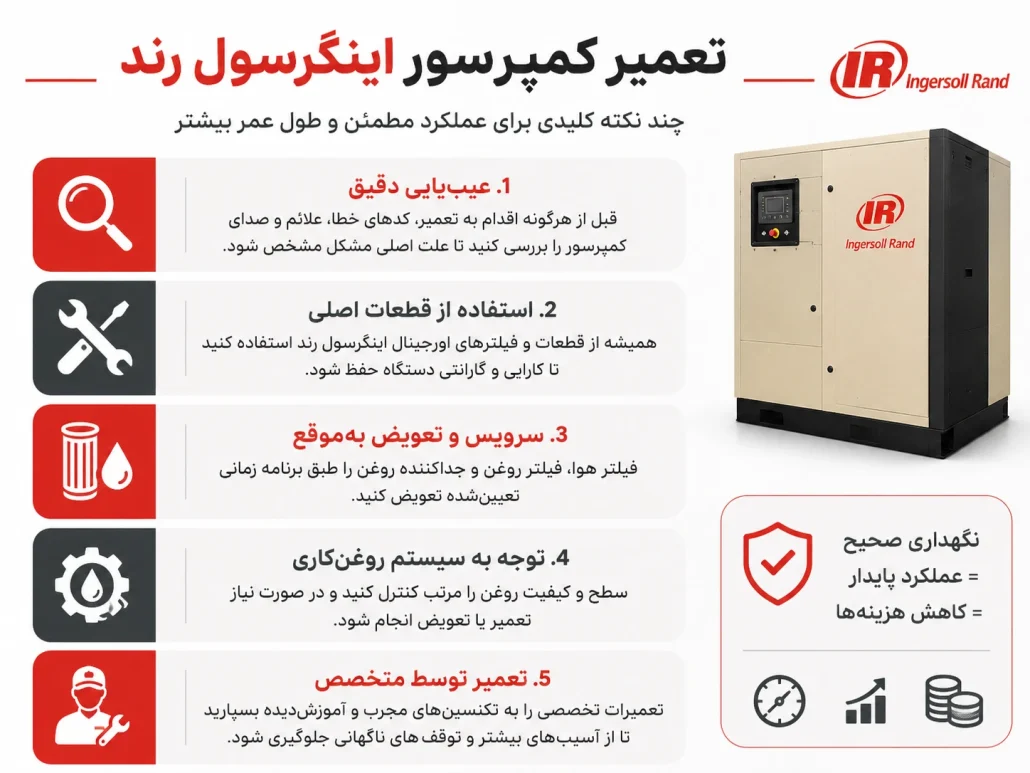 تعمیر کمپرسور اینگرسول رند 1 کمپرسور