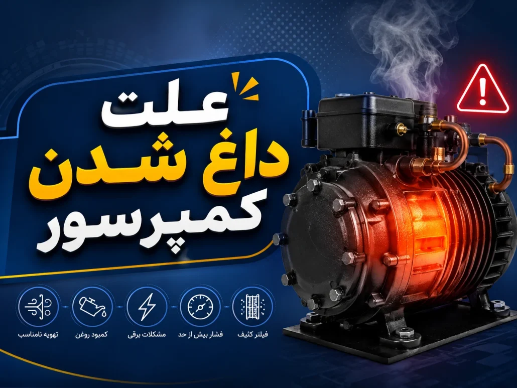 کمپرسور