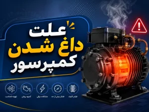 کمپرسور