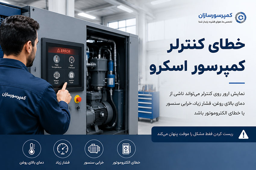 راهنمای واکنش سریع به خطاهای کنترلر PLC کمپرسور اسکرو